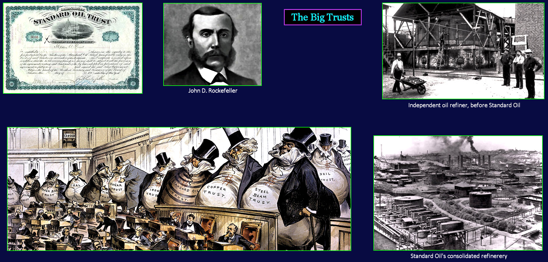 Corporate trusts and Rockefeller, 1890
